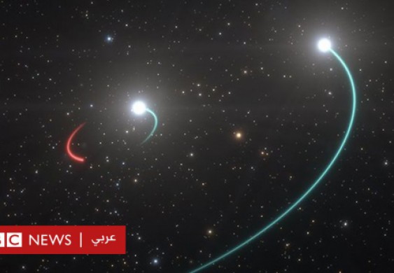 الثقوب السوداء: اكتشاف أقرب ثقب أسود إلى الأرض "يرى بالعين المجردة" - BBC Arabic