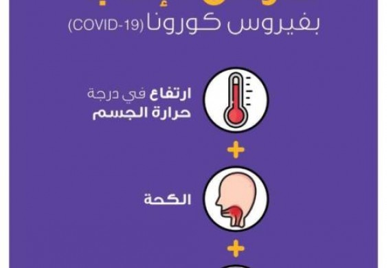 "فرز" المرضى العبء اليومي لأطباء الإنعاش