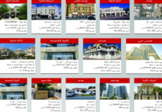 مادة إعلانية من مزاد الإمارات العقاري