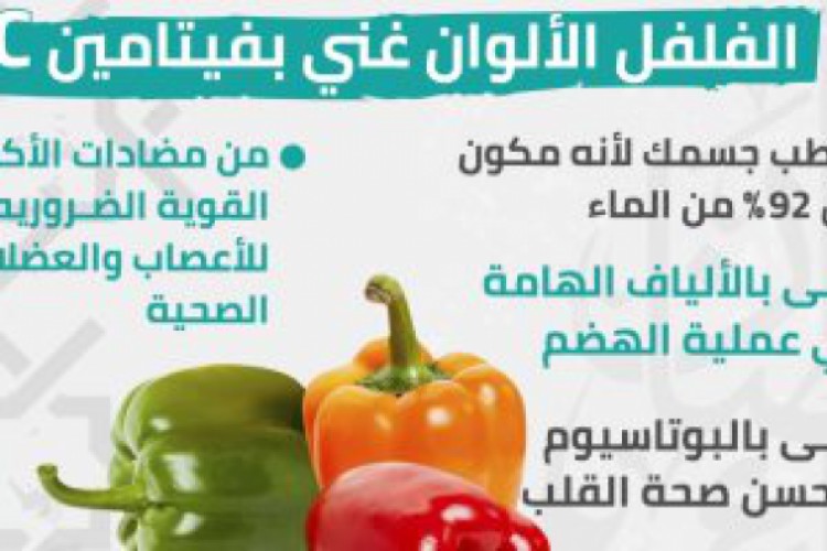 إنفو جراف.. معلومة طبية رمضانية.. الفلفل الألوان غنى بفيتامين C - اليوم السابع
