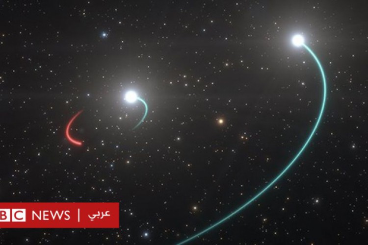 الثقوب السوداء: اكتشاف أقرب ثقب أسود إلى الأرض "يرى بالعين المجردة" - BBC Arabic