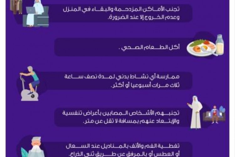 ماذا بعد انحسار موجة كوفيد-19 في العالم؟