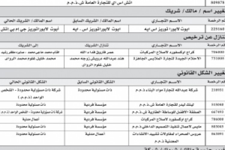 مادة إعلانية منوعة